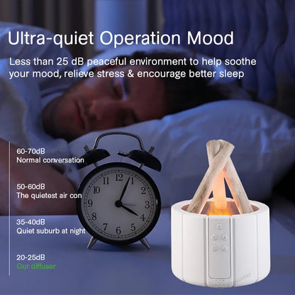 Humidificateur à flamme aromatique 